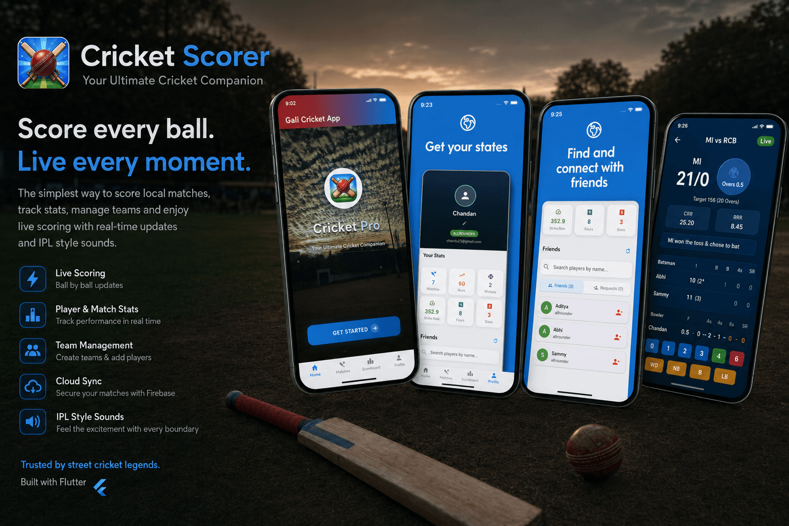Cricket Scorer